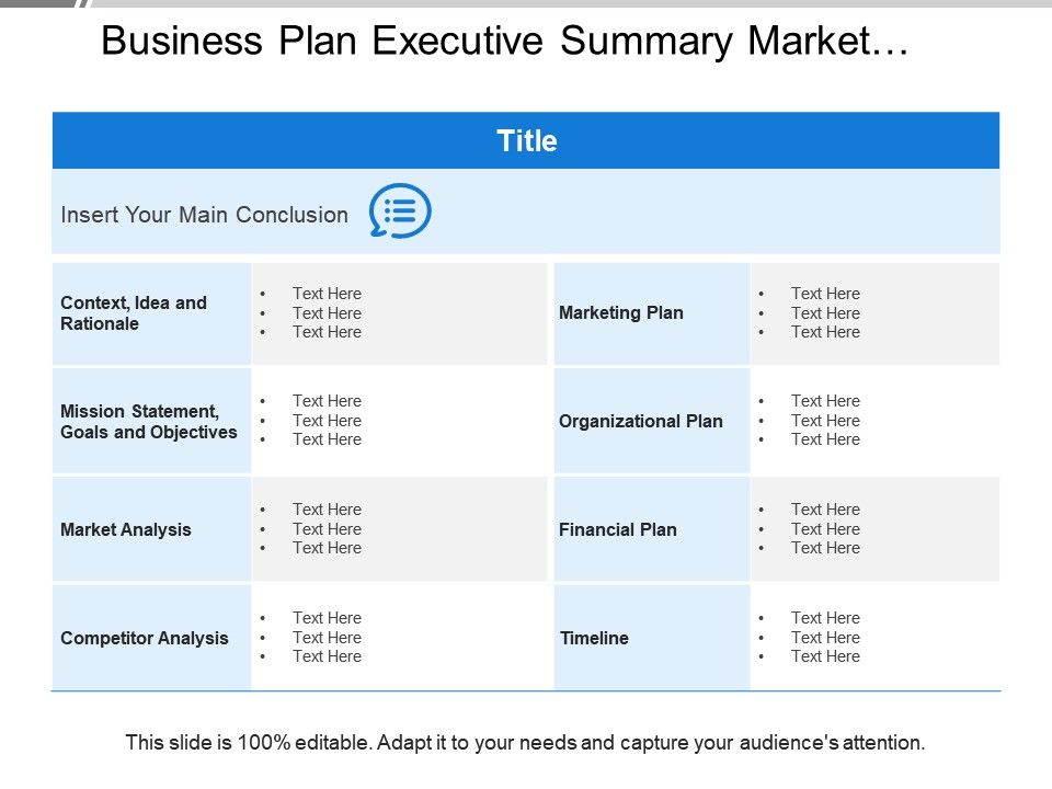 Business plan market analysis summary business plan template pdf